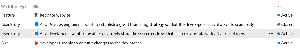 Delivery Plans 2.0 - Customization | A no-nonsense blog on DevOps