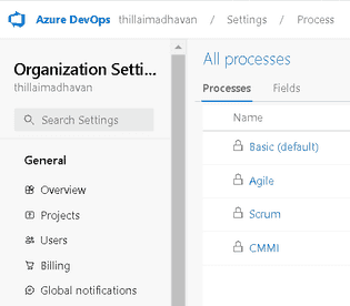 Process Customization | A no-nonsense blog on DevOps