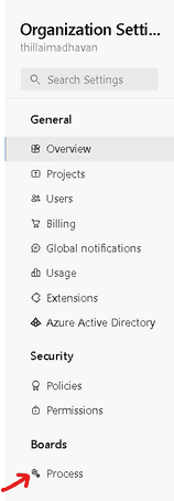 Process Customization | A no-nonsense blog on DevOps