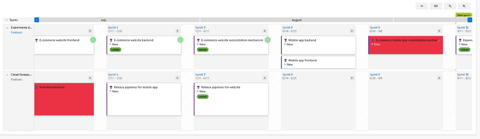 Delivery Plans 2.0 - Some More Customization | A no-nonsense blog on DevOps